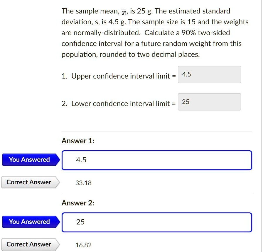 The sample mean, x?, is 25 g. The estimated standard deviation, s, is 4.5 g. The sample size is 15 and the weights are normally-distributed. Calculate a 90% two-sided confidence interval for a future random weight from this population, rounded to two decimal places.

1. Upper confidence interval limit = 4.5

2. Lower confidence interval limit = 25
