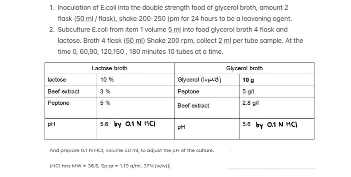SOLVED: 1. Inoculation of E.coli into the double strength food of ...
