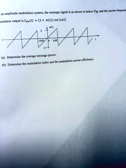 Solved An Amplitude Modulation System The Message Signal Is As Shown In Below Fig And The 3280