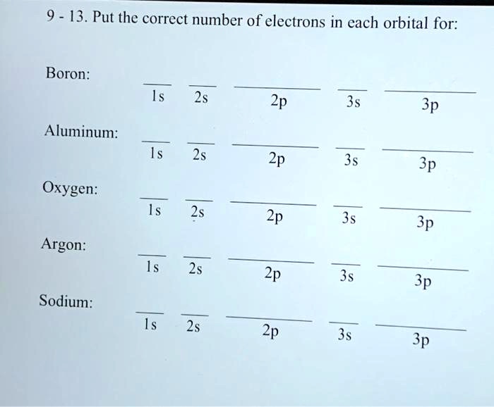 SOLVED: 9 - 13 . Put the correct number of electrons in each orbital ...