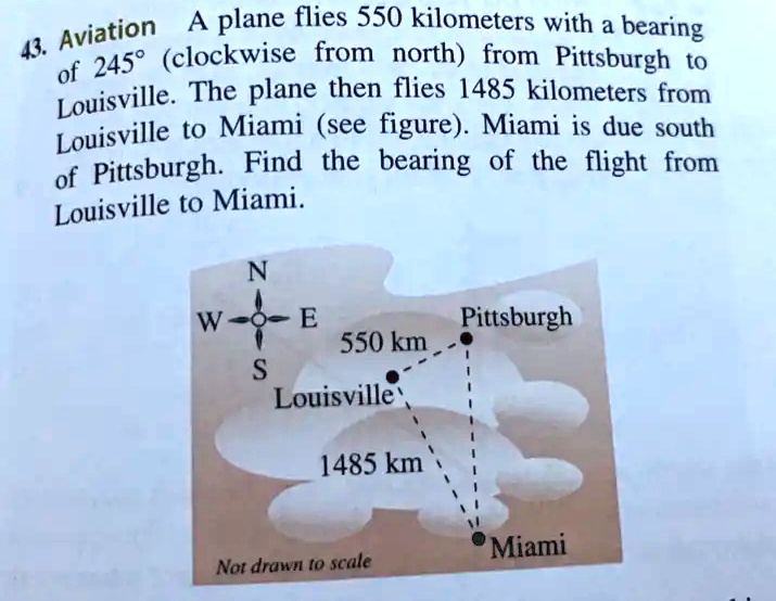 SOLVED Aviation A plane flies 550 kilometers with a bearing 4