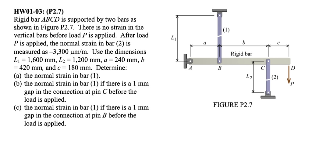 VIDEO Solution: HW01-03: (P2.7) Rigid Bar ABCD Is Supported By Two Bars ...