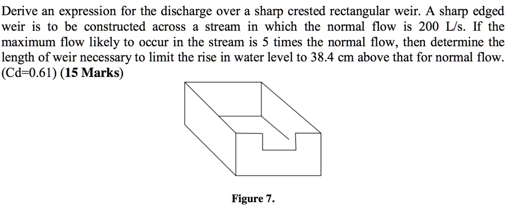 SOLVED: Derive an expression for the discharge over a sharp-crested ...