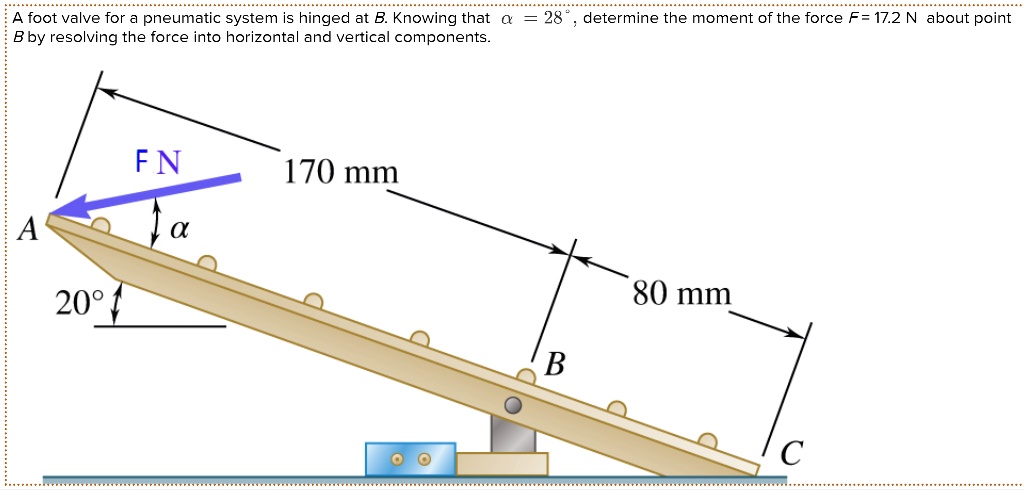 SOLVED: : A Foot Valve For A Pneumatic System Is Hinged At B. Knowing ...