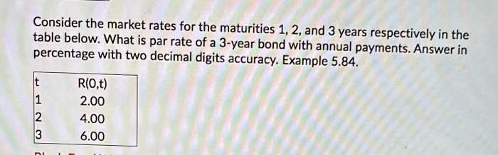 solved-consider-the-market-rates-for-the-maturities-1-2-and-3-years