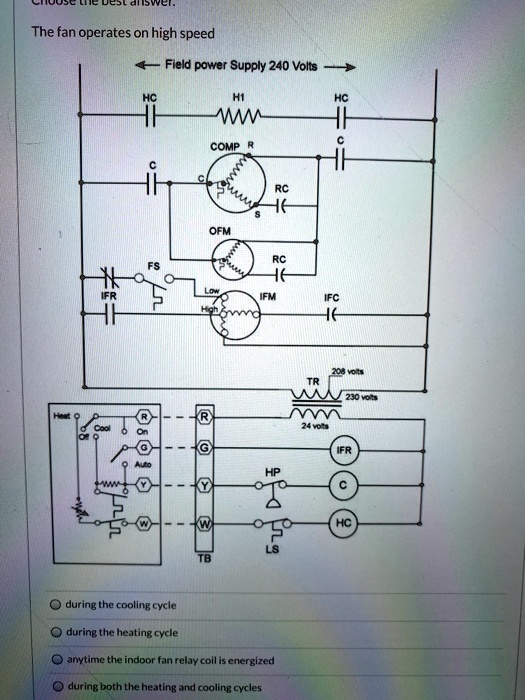 The fan operates on high speed. Field power supply: 240 Volts. HC H1 HC ...