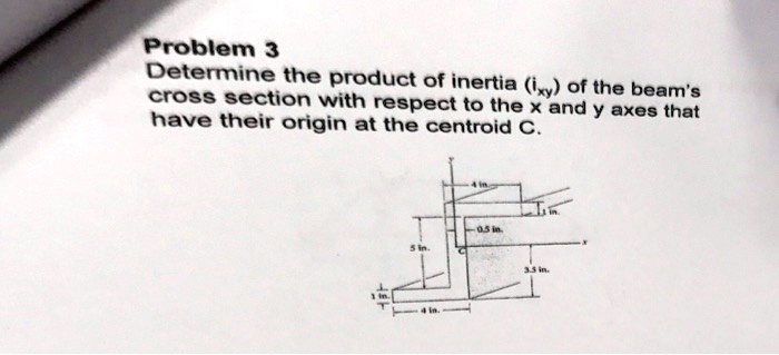 SOLVED: Problem: Determine the product of inertia of the cross section ...