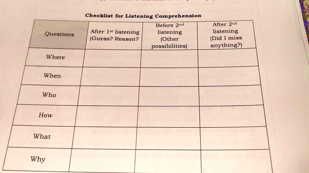 solved-fill-in-the-performance-checklist-for-listening-comprehension