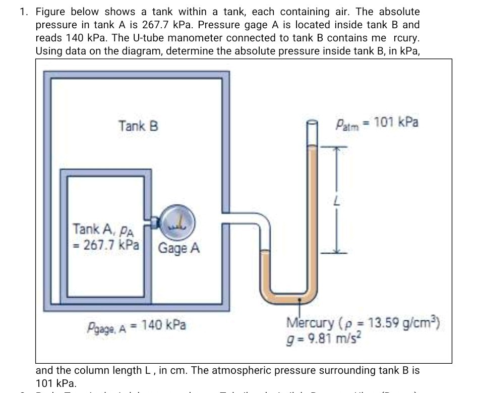 SOLVED: 1. Figure Below Shows A Tank Within A Tank, Each Containing Air ...