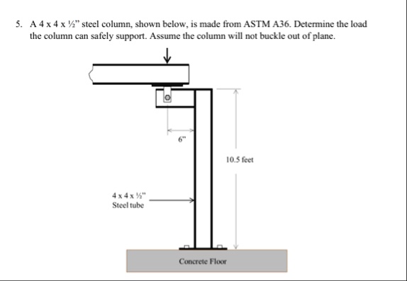Ask Column 5 a 4 x 4 x 12 steel column shown below is made from astm a36 determine ...