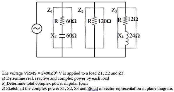 Z1 Z2 Z3 R 60? R 120? R 12? XC 60? XL 24? The voltage VRMS =