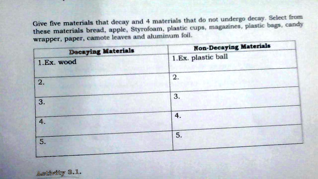 Give five materials that decay and 4 materials that do not undergo 