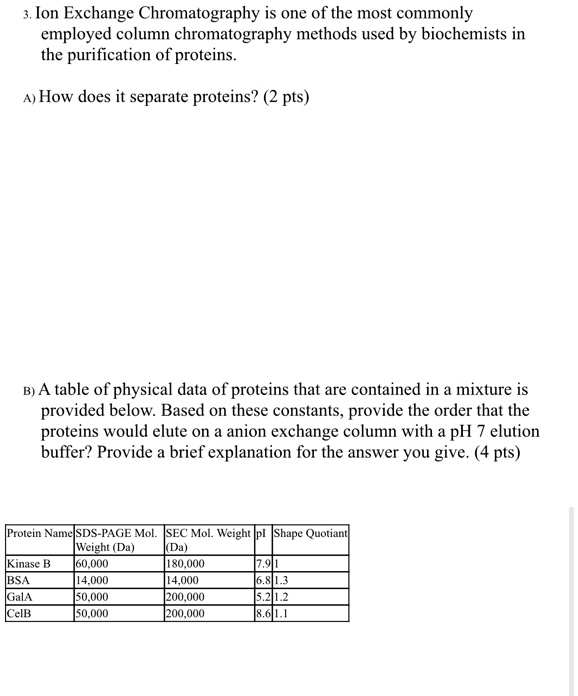 SOLVEDIon Exchange Chromatography is one of the most commonly employed