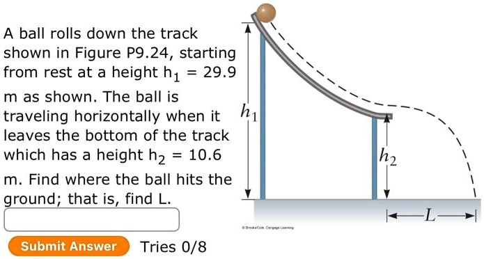 Solved: A Ball Rolls Down The Track Shown In Figure P9.24, Starting 