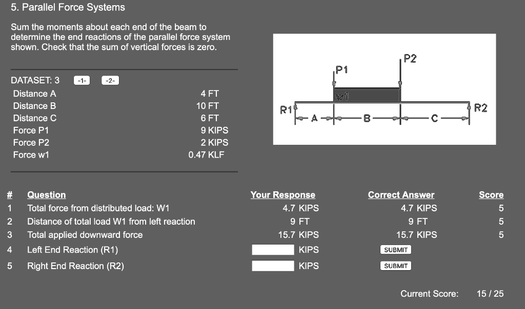 5. Parallel Force Systems
Sum the moments about each end of the beam to determine the end reactions of the parallel force system shown. Check that the sum of vertical forces is zero.
DATASET: 3 -1- -2-
Distance A 4 FT
Distance B 10 FT
Distance C 6 FT
Force P1 9 KIPS
Force P2 2 KIPS
Force w1 0.47 KLF
P1 P2
w1
R1 R2
A B C
# Question Your Response Correct Answer Score
1 Total force from distributed load: W1 4.7 KIPS 4.7 KIPS 5
2 Distance of total load W1 from left reaction 9 FT 9 FT 5
3 Total applied downward force 15.7 KIPS 15.7 KIPS 5
4 Left End Reaction (R1) KIPS SUBMIT
5 Right End Reaction (R2) KIPS SUBMIT
Current Score: 15 / 25