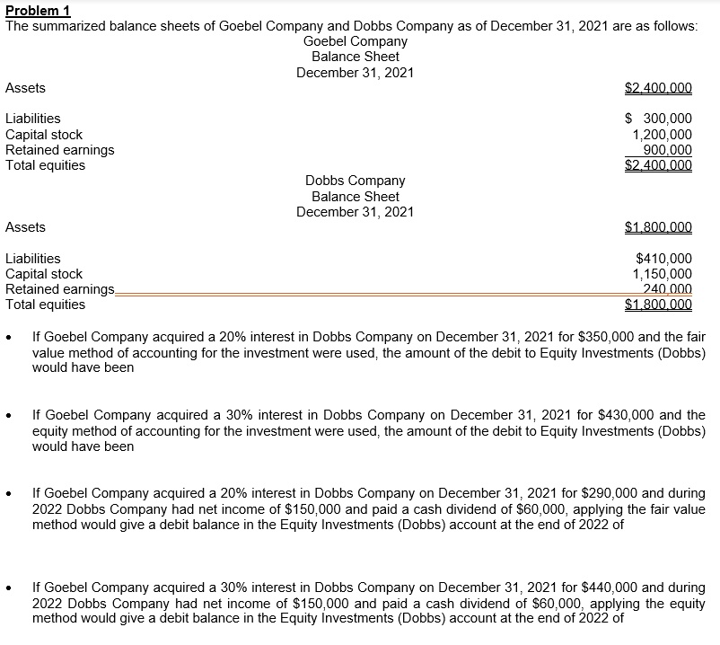 SOLVED Problem 1 The summarized balance sheets of Goebel Company and