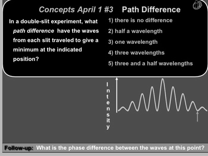 Concepts april 1 3 path difference in a double slit...
