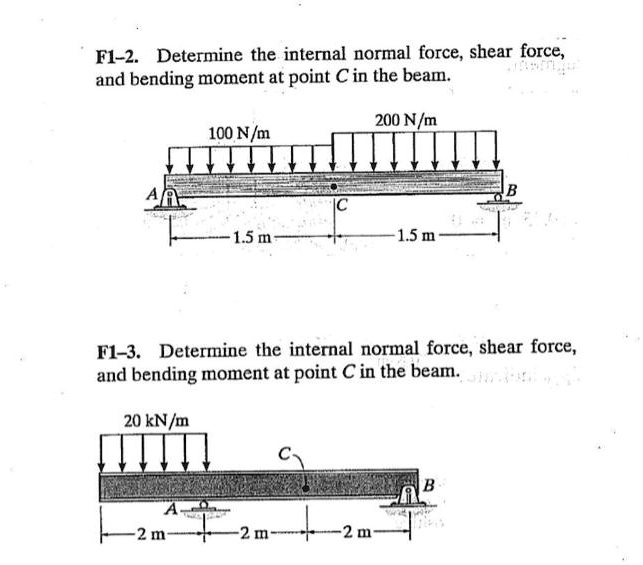 SOLVED: F1-2. Determine The Internal Normal Force, Shear Force, And ...