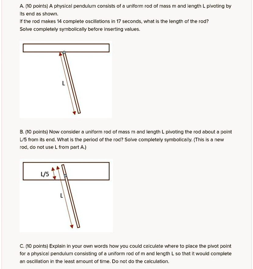 Solved A 10 Points A Physical Pendulum Consists Of A Uniform Rod Of