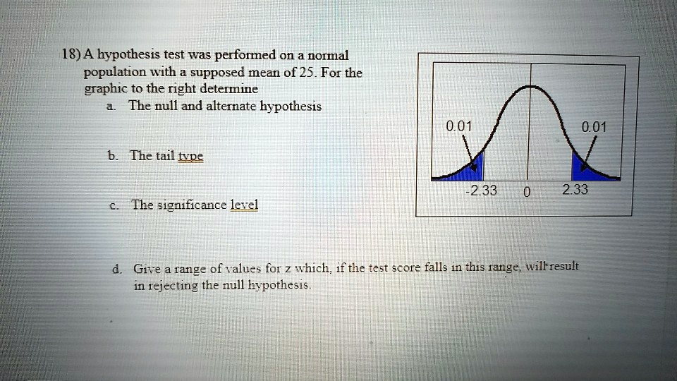 18) A hypothesis test was performed on a normal
population with a supposed mean of 25. For the
graphic to the right determine
a. The null and alternate hypothesis
b. The tail type
c. The significance level
d. Give a range of values for z which, if the test score falls in this range, will result
in rejecting the null hypothesis.