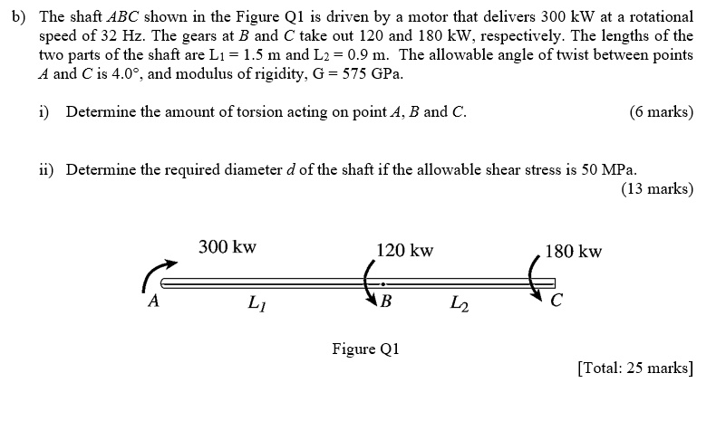 SOLVED: The shaft ABC shown in the Figure Ql is driven by motor that ...