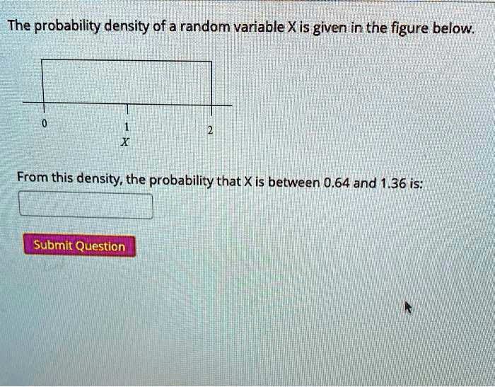 SOLVED:The probability density of a random variable X is given in the ...