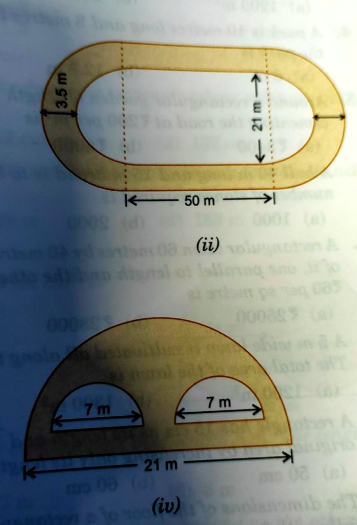 3.5 m
21 m
50 m
(ii)
7 m
7 m
21 m
(iv)