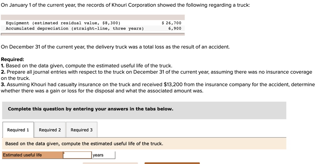 On January 1 of the current year, the records of Khouri Corporation showed the following regarding a truck:

Equipment (estimated residual value, 8,300) 26,700
Accumulated depreciation (straight-line, three years) 6,900

On December 31 of the current year, the delivery truck was a total loss as the result of an accident.

Required:
1. Based on the data given, compute the estimated useful life of the truck.
2. Prepare all journal entries with respect to the truck on December 31 of the current year, assuming there was no insurance coverage on the truck.
3. Assuming Khouri had casualty insurance on the truck and received 13,200 from the insurance company for the accident, determine whether there was a gain or loss for the disposal and what the associated amount was.

Complete this question by entering your answers in the tabs below.

Required 1 Required 2 Required 3

Based on the data given, compute the estimated useful life of the truck.

Estimated useful life years