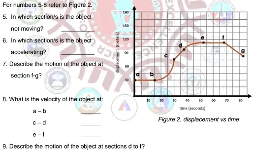 For numbers 5-8 refer to Figure 2. 5. In which section/s is...