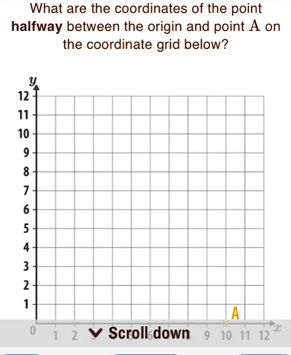 What are the coordinates of the point halfway between the origin and
