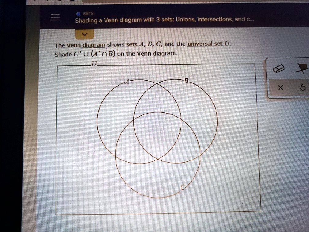 SOLVED: SETS Shading Venn Diagram With 3 Sets: Unions; Intersections ...