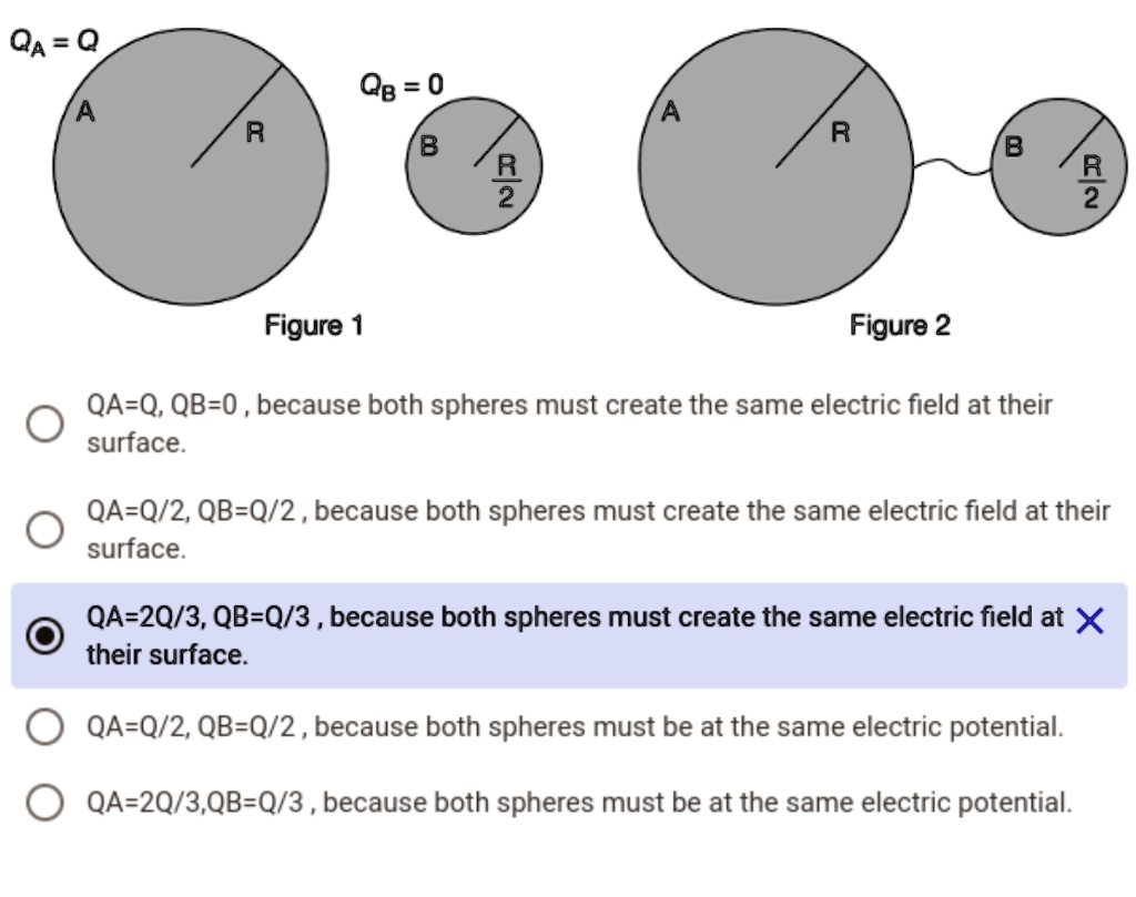 SOLVED: Two Conducting Spheres Are Isolated From Their Surroundings ...