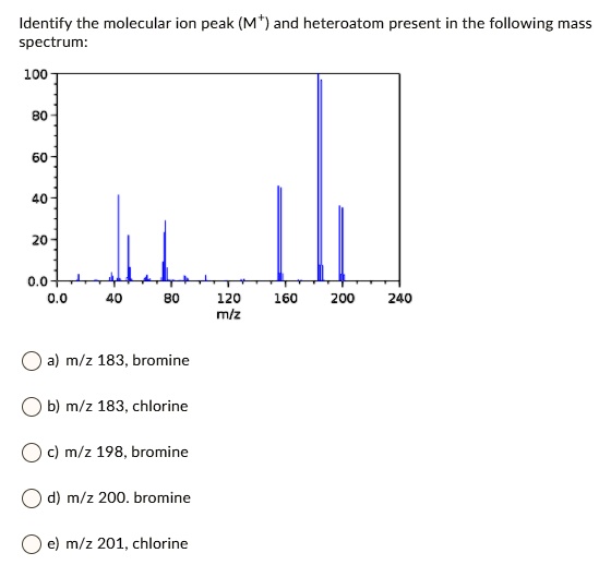 Identify the molecular ion peak (M+) and heteroatom present in the following mass spectrum:
100
80
60
40
20
0.0
0.0 40 80 120 m/z 160 200 240
a) m/z 183, bromine
b) m/z 183, chlorine
c) m/z 198, bromine
d) m/z 200, bromine
e) m/z 201, chlorine