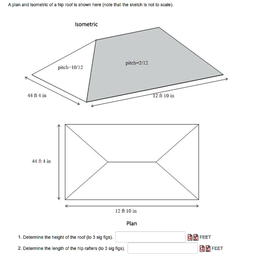 Isometric Rafters A plan and isometric of a hip roof is shown here (note that the sketch ...