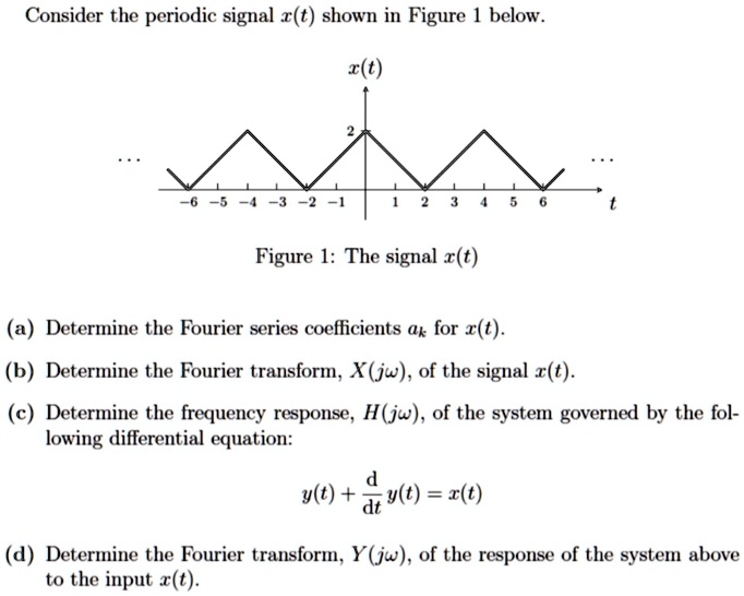 SOLVED: Consider the periodic signal x(t shown in Figure 1 below x(t) 1 ...