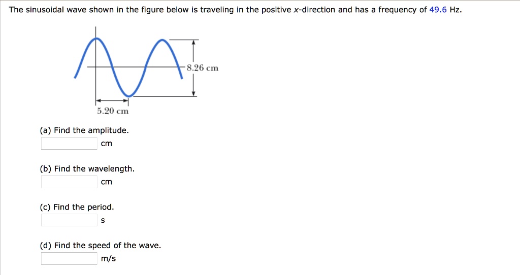 The sinusoidal wave shown in the figure below is traveling in the positive x-direction and has a frequency of 49.6 Hz. 8.26 cm 5.20 cm (a) Find the amplitude. cm (b) Find the wavelength. cm (c) Find the period. s (d) Find the speed of the wave. m/s