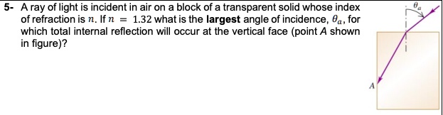 5- A ray of light is incident in air on a block of a transparent solid ...