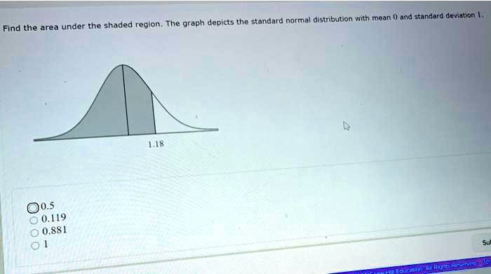 the standard normal distribution with mean and standard deviation find ...