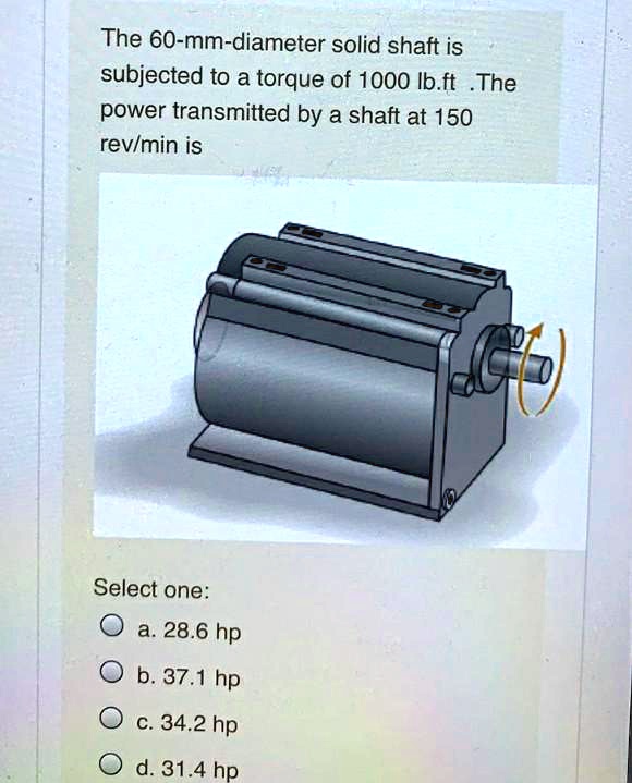SOLVED The 60mmdiameter solid shaft is subjected to a torque of 1000