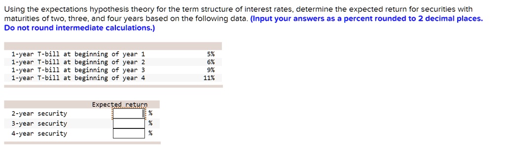 SOLVED: Using the expectations hypothesis theory for the term structure ...