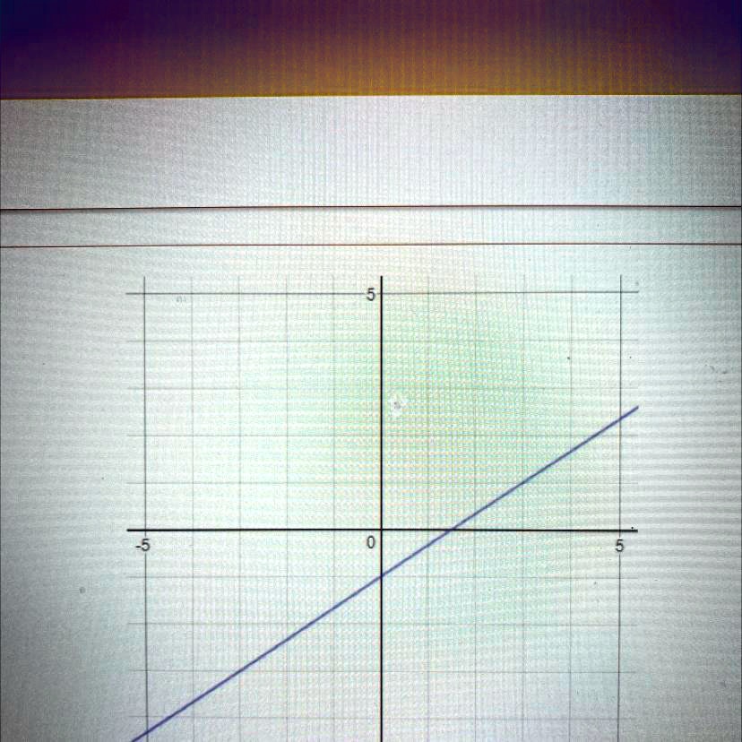 Solved 3 Determine The Equation Of The Line Given By The Graph A Y 3x 1 B Y X 1 Oyo X 1 D Y X 1