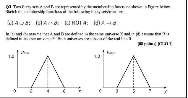 SOLVED: Q3. Two Fuzzy Sets A And B Are Represented By The Membership ...