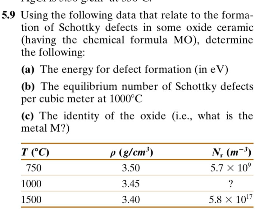 SOLVED: 5.9 Using The Following Data That Relate To The Forma- Tion Of ...