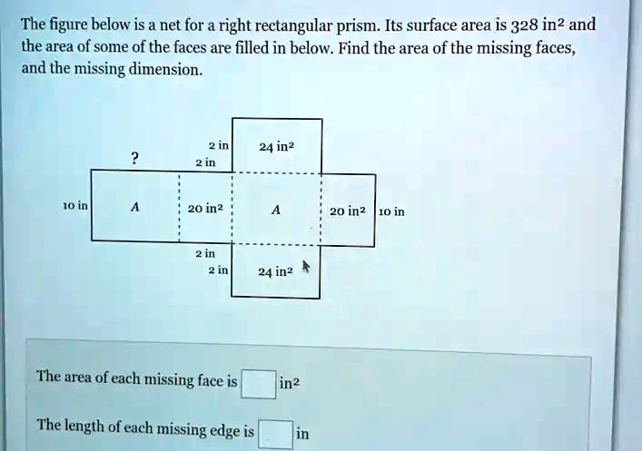 The figure below is a net for a right rectangular prism. Its surface ...