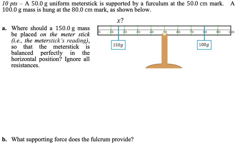 SOLVED 10 pts A 50.0 g uniform meterstick is supported by a furculum