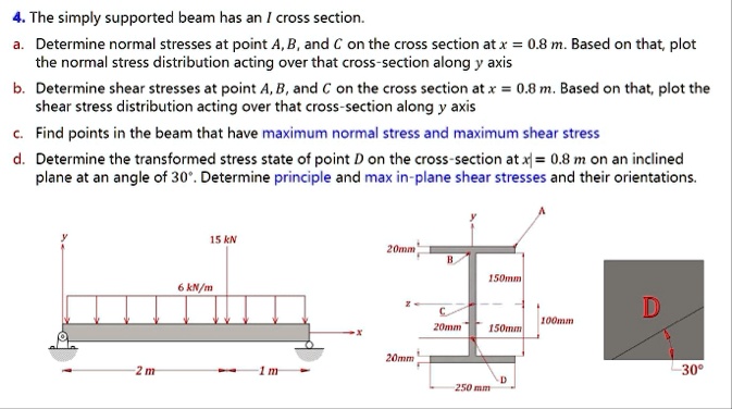 4 the simply supported beam has an i cross section a determine normal stresses at point a b and c on the cross section at x 08 m based on that plot the normal stress distribution acting over 37549