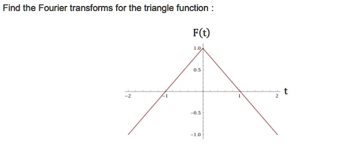 Solved Find The Fourier Transforms For The Triangle Function F T