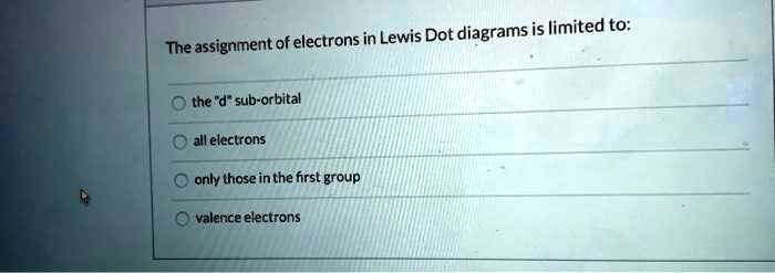 The assignment of electrons in Lewis Dot diagrams is limited to:

the "d" sub-orbital
all electrons
only those in the first group
valence electrons