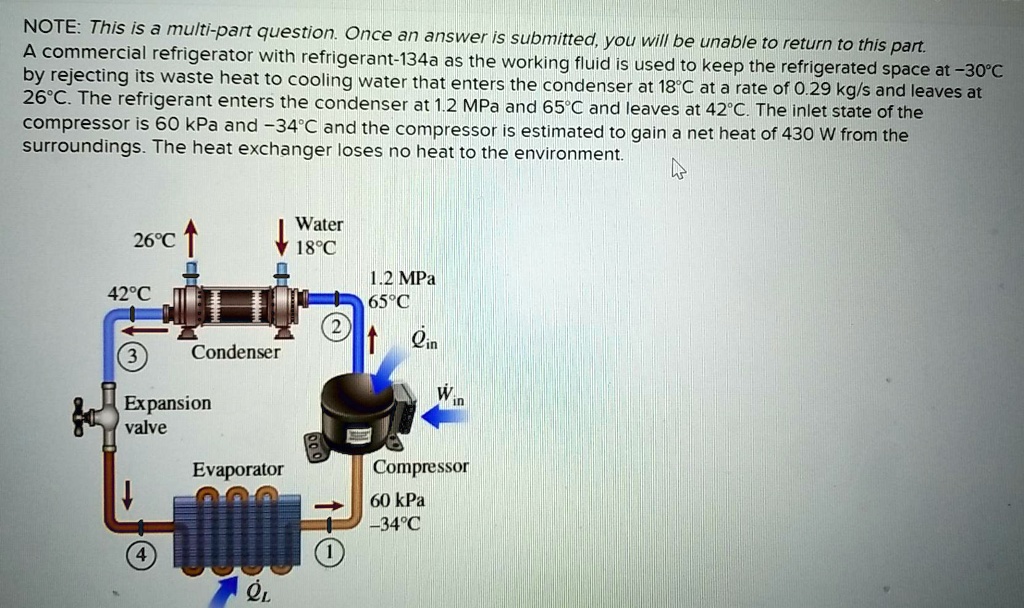 SOLVED a) Determine the quality of the refrigerant at the evaporator