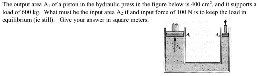 The output area A1 of a piston in the hydraulic press in the figure below is 400 cm2, and it supports a load of 600 kg. What must be the input area A2 if and input force of 100 N is to keep the load in equilibrium (ie still). Give your answer in square meters.